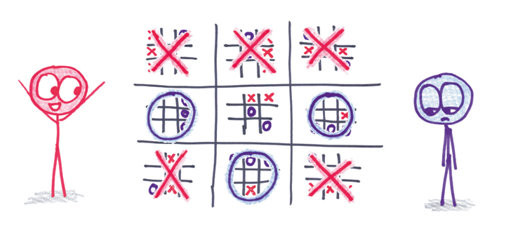 № 174-196 Tic-Tac-Toe (1952-2000) — мы требуем перемен. Wordlessly