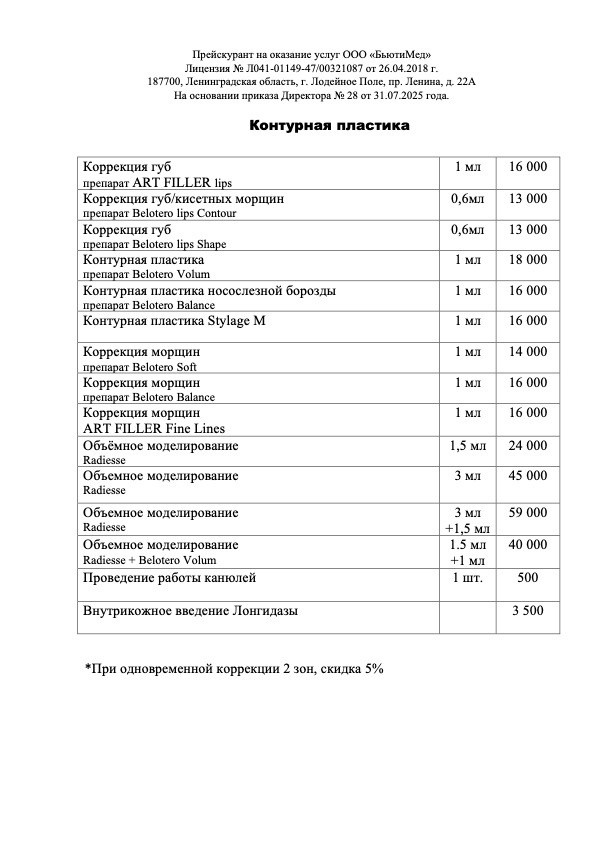 Инъекционные методики. Клиника здоровья и красоты «Бьюти Мед Про» г. Лодейное Поле
