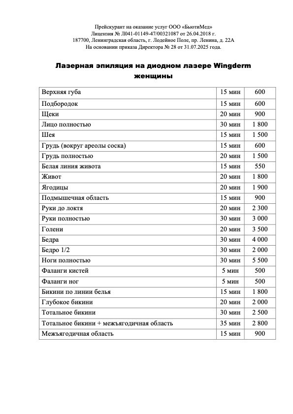 Лазерная эпиляция. Клиника здоровья и красоты «Бьюти Мед Про» г. Лодейное Поле
