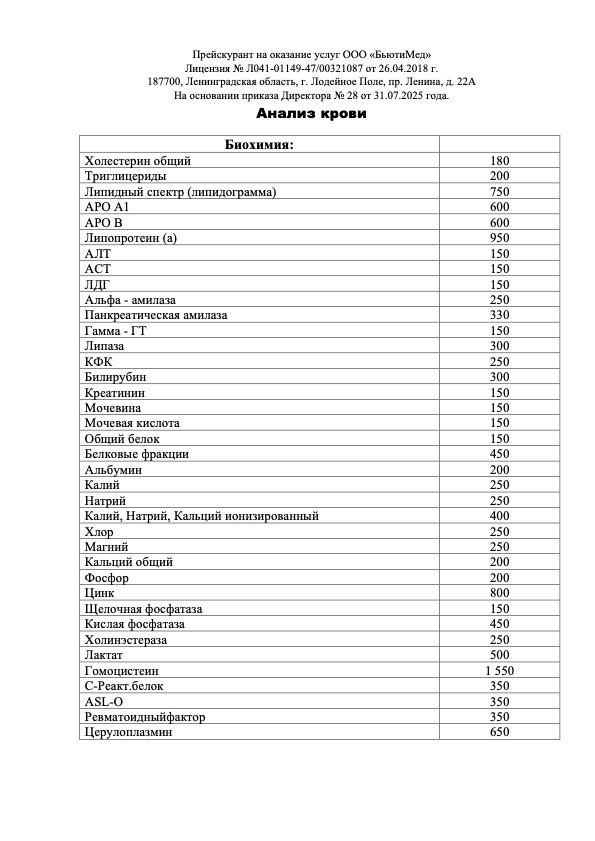 АНАЛИЗ КРОВИ. Клиника здоровья и красоты «Бьюти Мед Про» г. Лодейное Поле