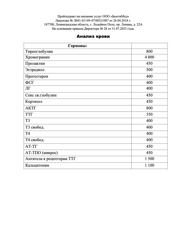 АНАЛИЗ КРОВИ. Клиника здоровья и красоты «Бьюти Мед Про» г. Лодейное Поле