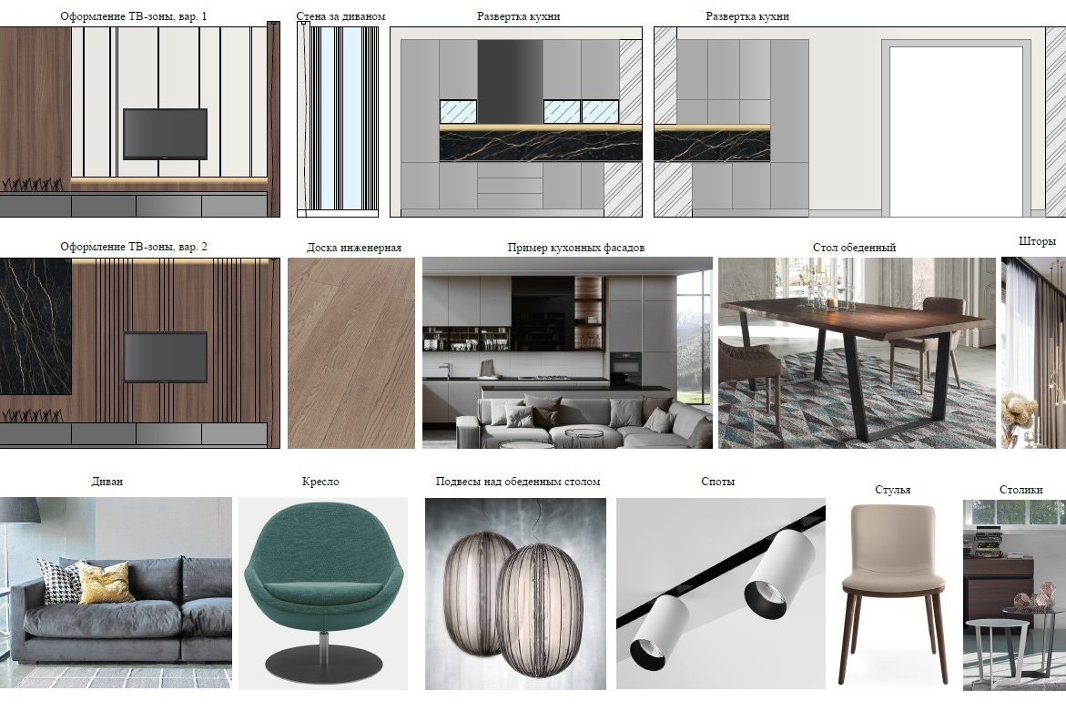 Стоимость. Дизайн интерьера в Москве