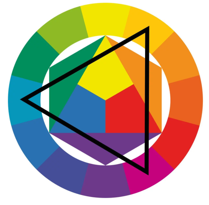 Как подобрать гармоничное сочетания цветов. Семейный и детский фотограф в Ярославле Абрамов Артём