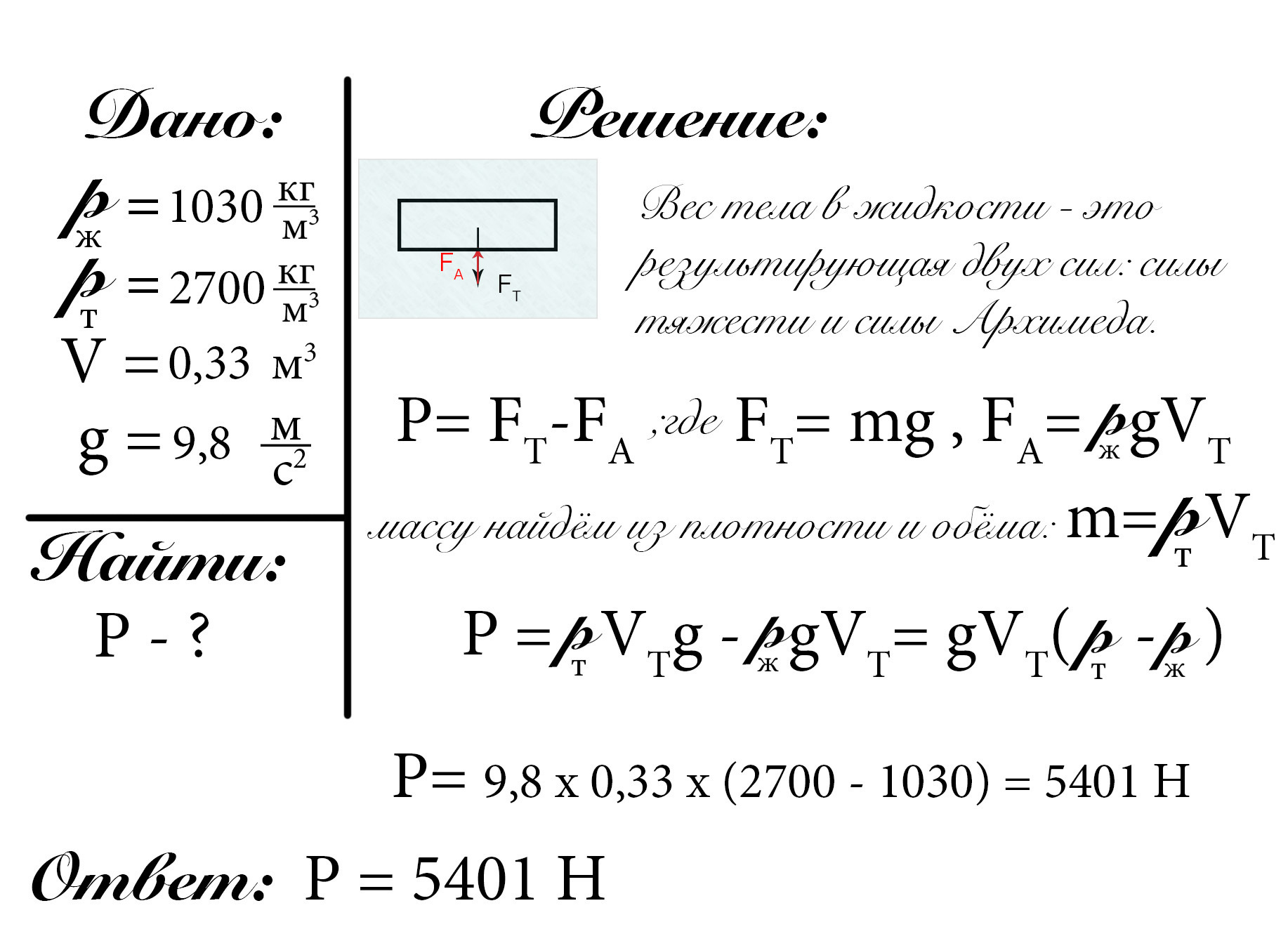 Решение задачи