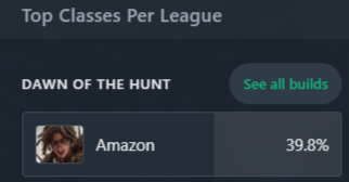 Билды пое 2 0.2 патча. Билды и гайды по Path of Exile и Path of Exile 2