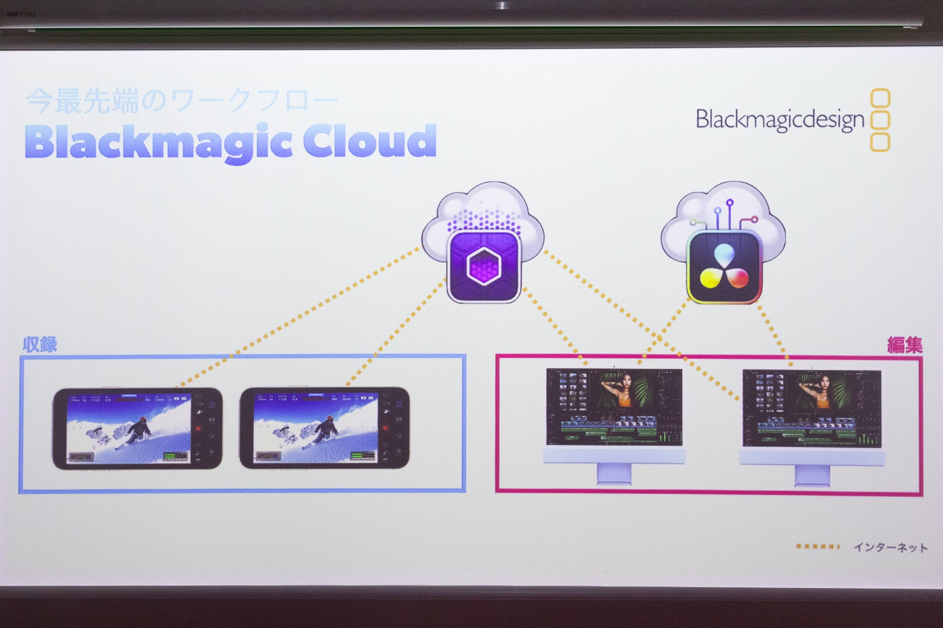Полноразмерная кинокамера Blackmagic Cinema Camera 6K. Фотограф — видеограф в Москве Дмитрий Менделеев
