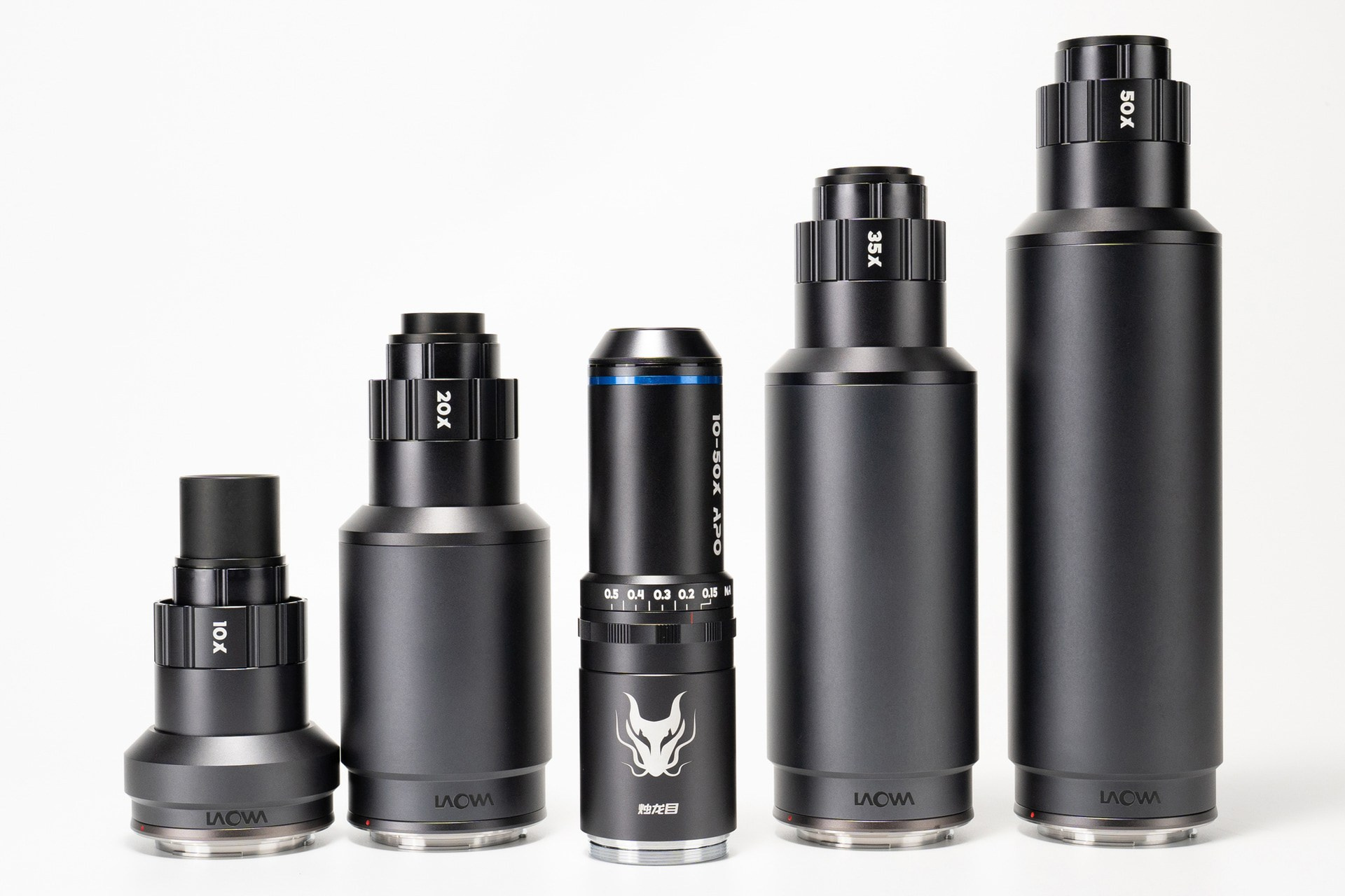 Набор макрообъективов LAOWA серии Aurogon. Фотограф — видеограф в Москве Дмитрий Менделеев