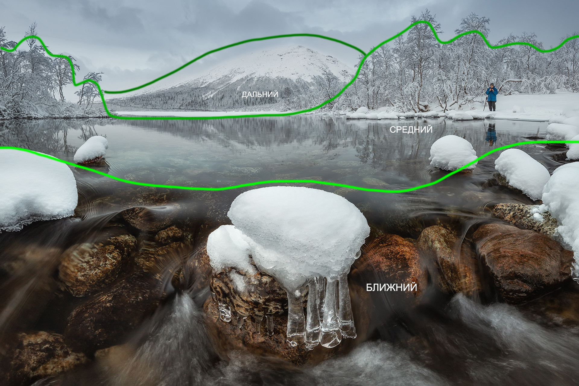 Статья. Про композицию…и не только. Фототуры и обучение пейзажной фотографии