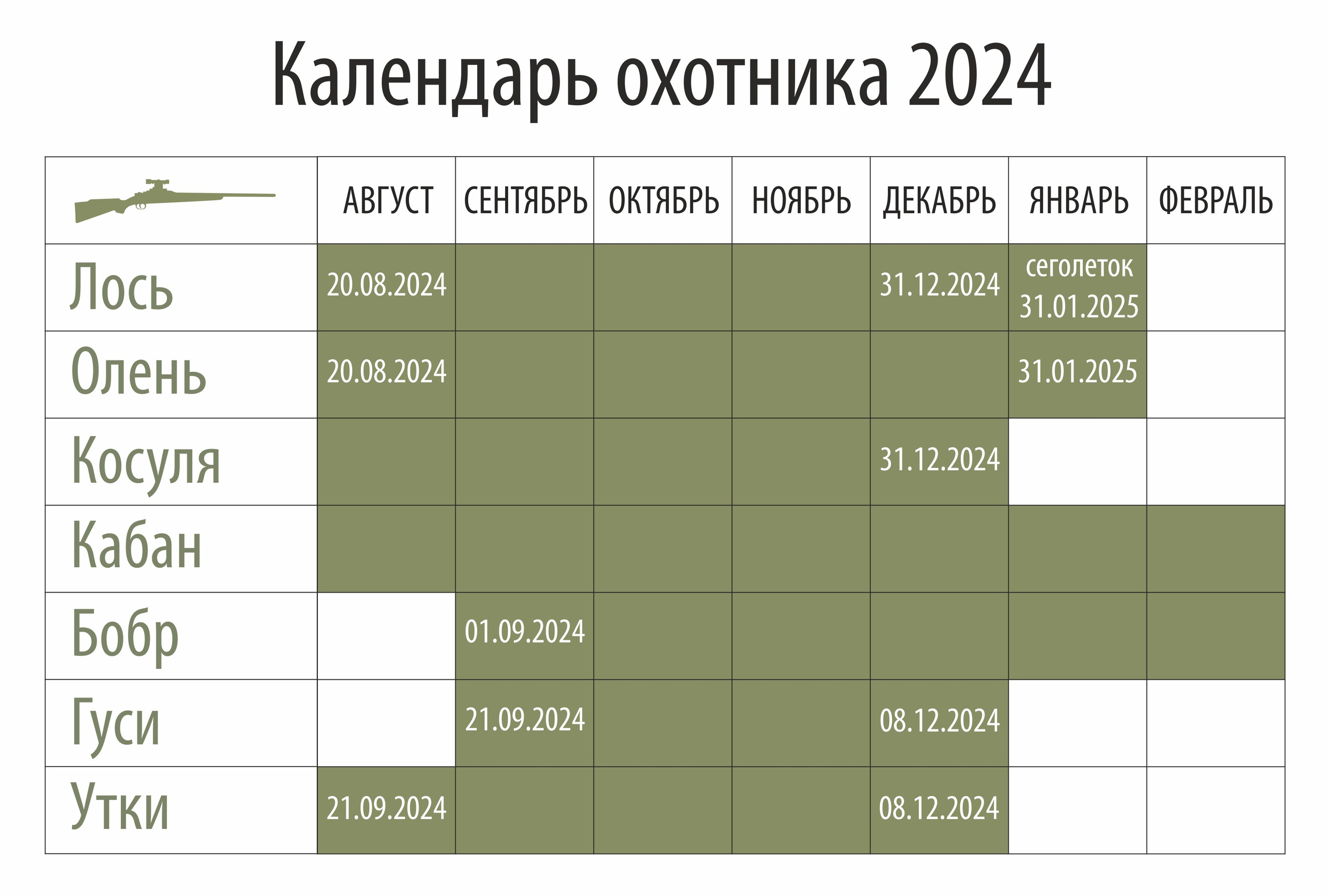 Охота в Беларуси