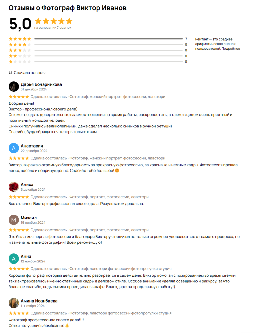 Отзывы с других сайтов. Фотограф портретный архитектурный лавстори будуар Санкт-Петербург Виктор Иванов