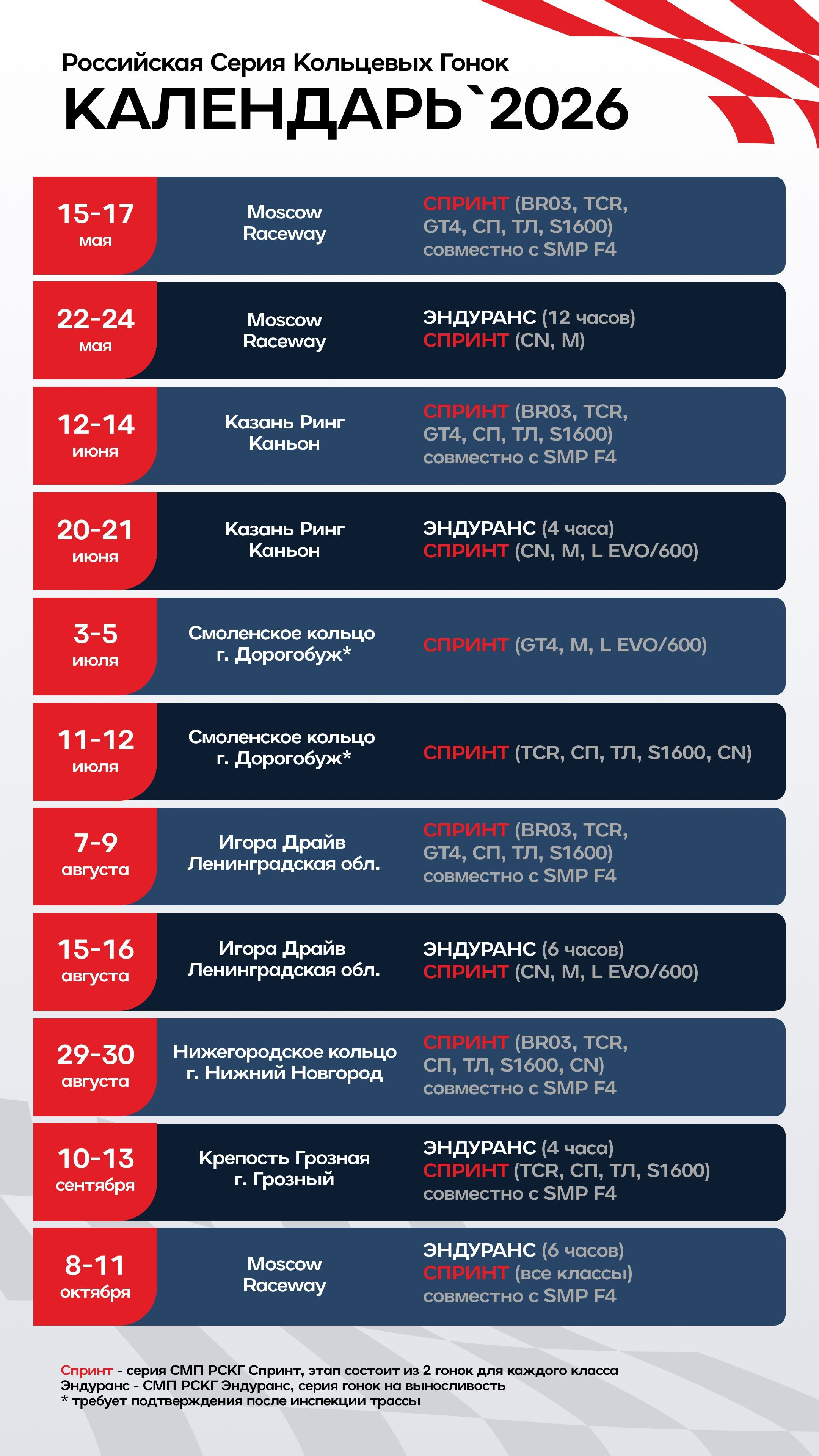 Расписание соревнований сезона 2026. Moscow Raceway (MRW), ADM Raceway, IGORA Drive и не только