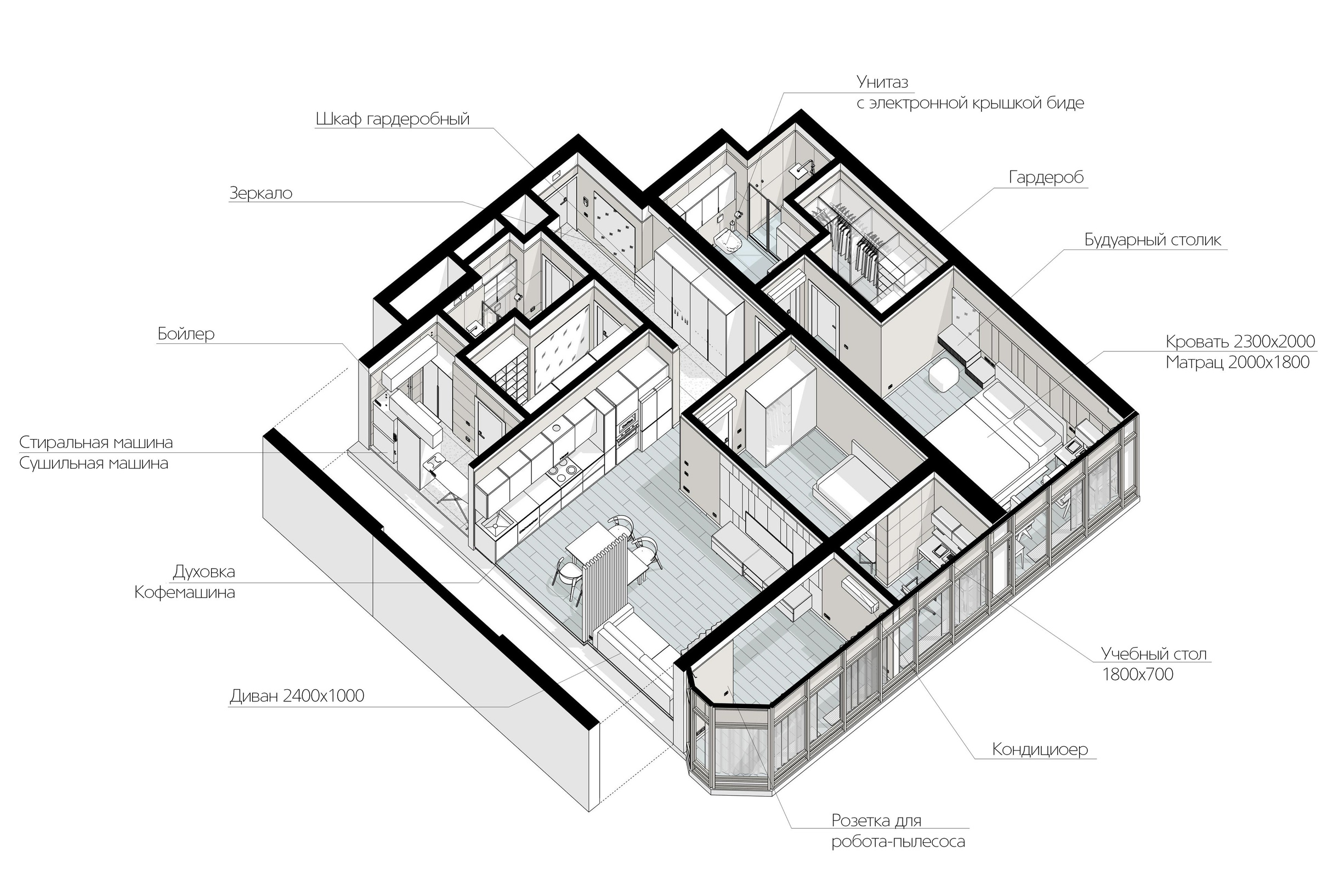 Услуги. Архитектурно-дизайнерское бюро ROOMS