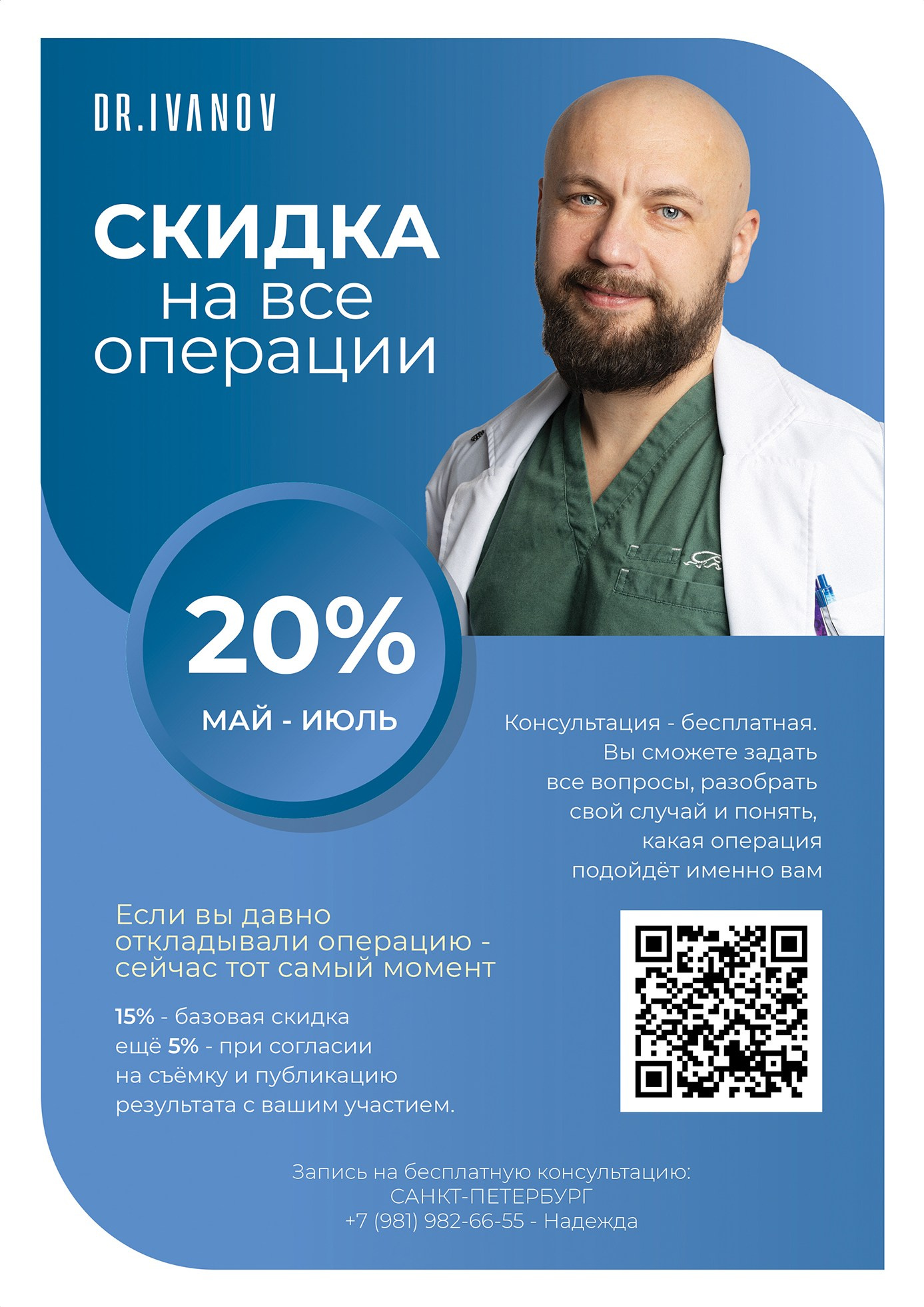 Эстетический пластический хирург Дмитрий Иванов