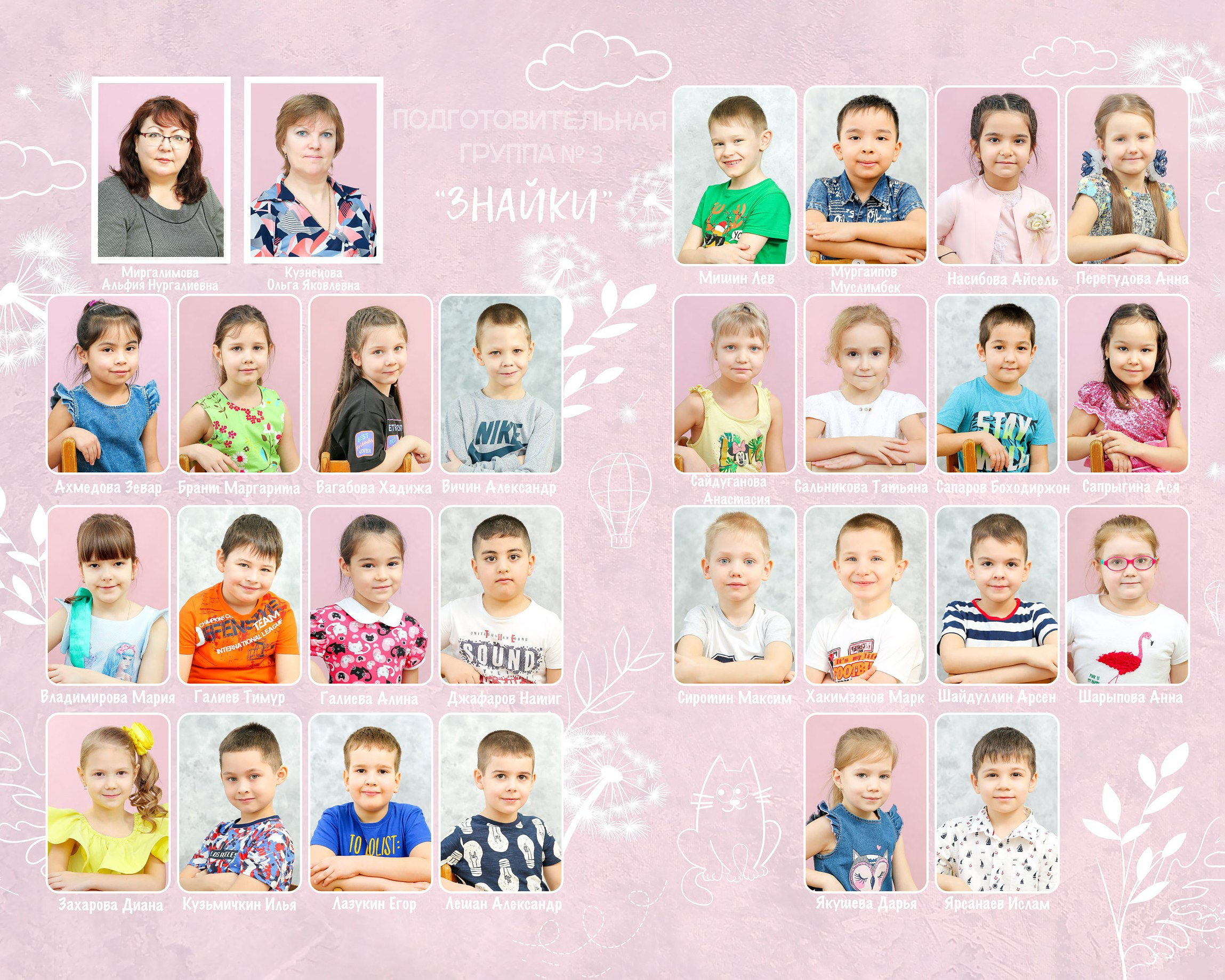 Выпускные альбомы для детского сада. ФотоКласс72 | Выпускные альбомы |Тюмень