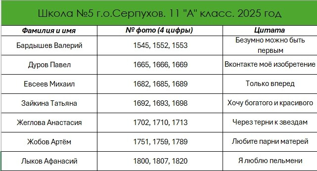 Как делать выпускные альбомы?. Выпускные альбомы в Серпухове