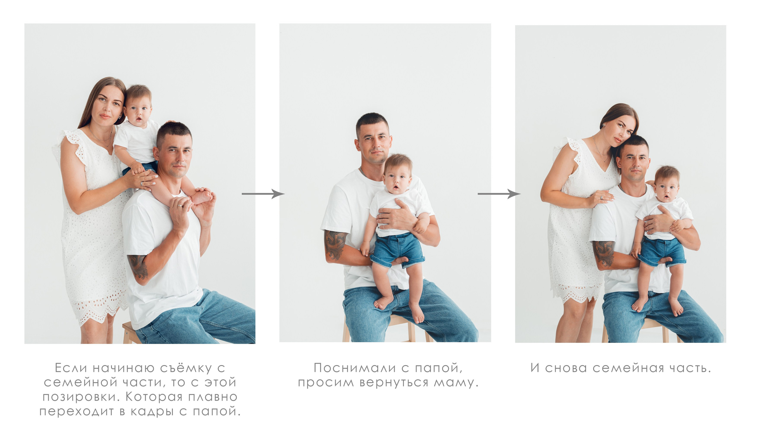Алгоритм семейной фотосессии: базовые позы и расстановка. Детская фотостудия ст. Брюховецкая
