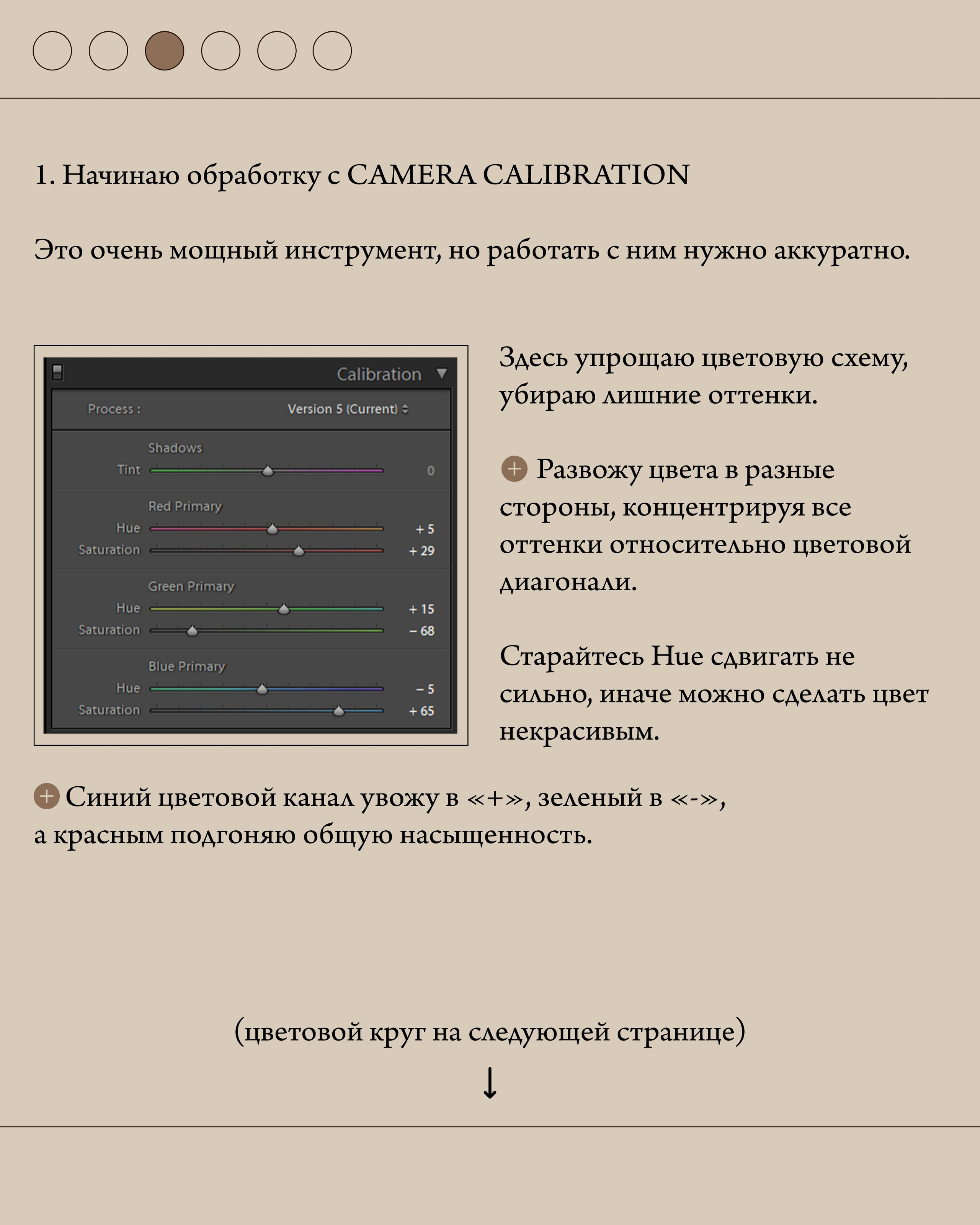 Гайд по портретной обработке