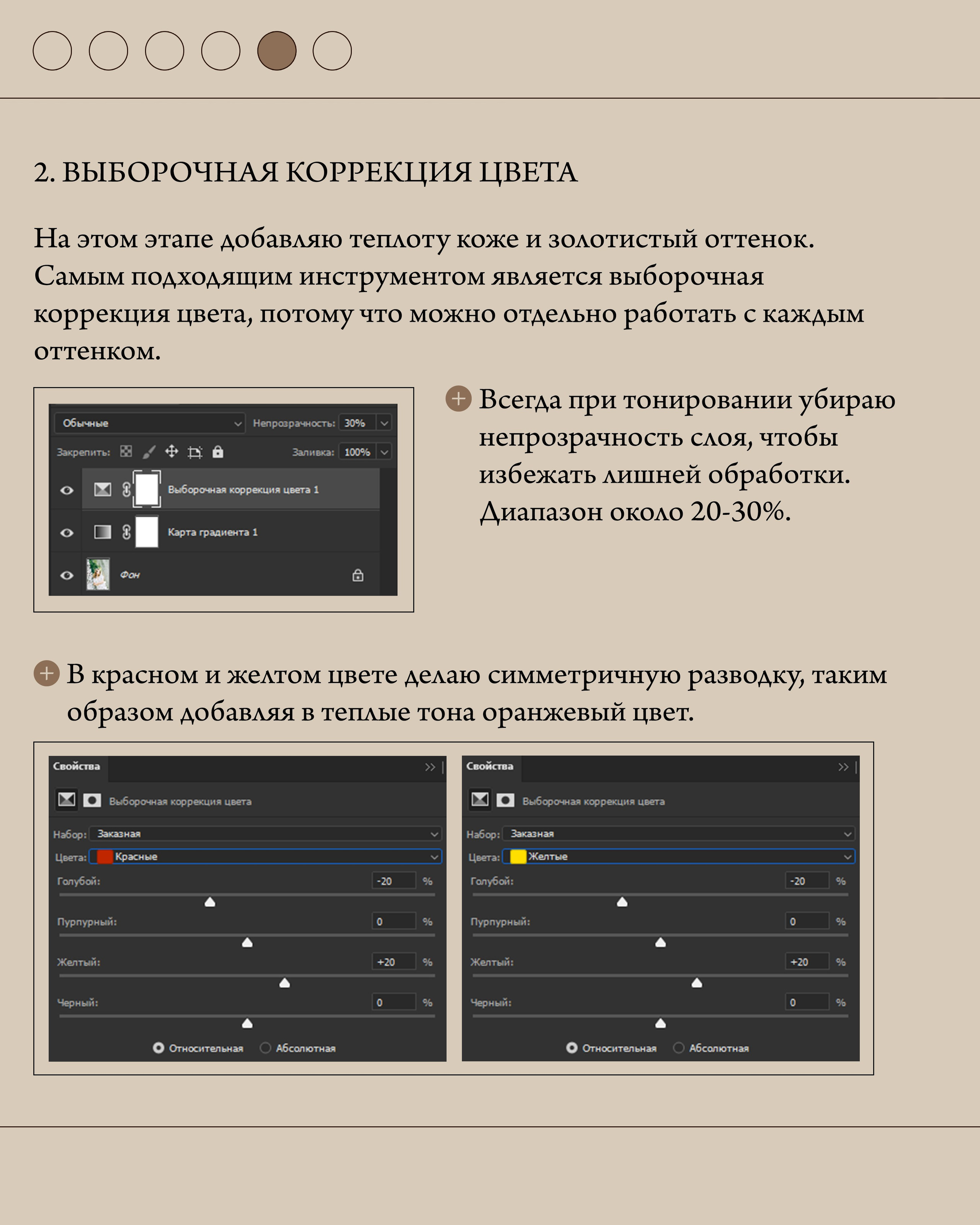 Гайд по портретной обработке