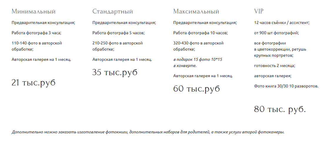 Елена Фомина. Фотограф в России, Семейный фотограф, репортажный фотограф, детский фотограф, портретный фотограф, контент фотограф, универсальный фотограф