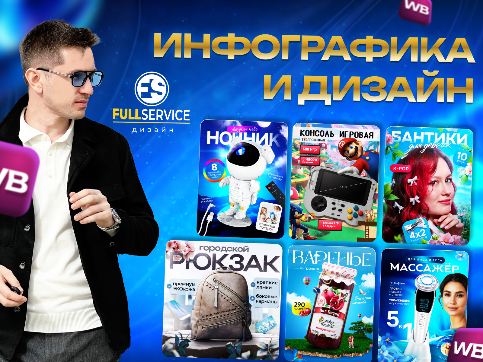 Стоимость услуг. Фулфилмент