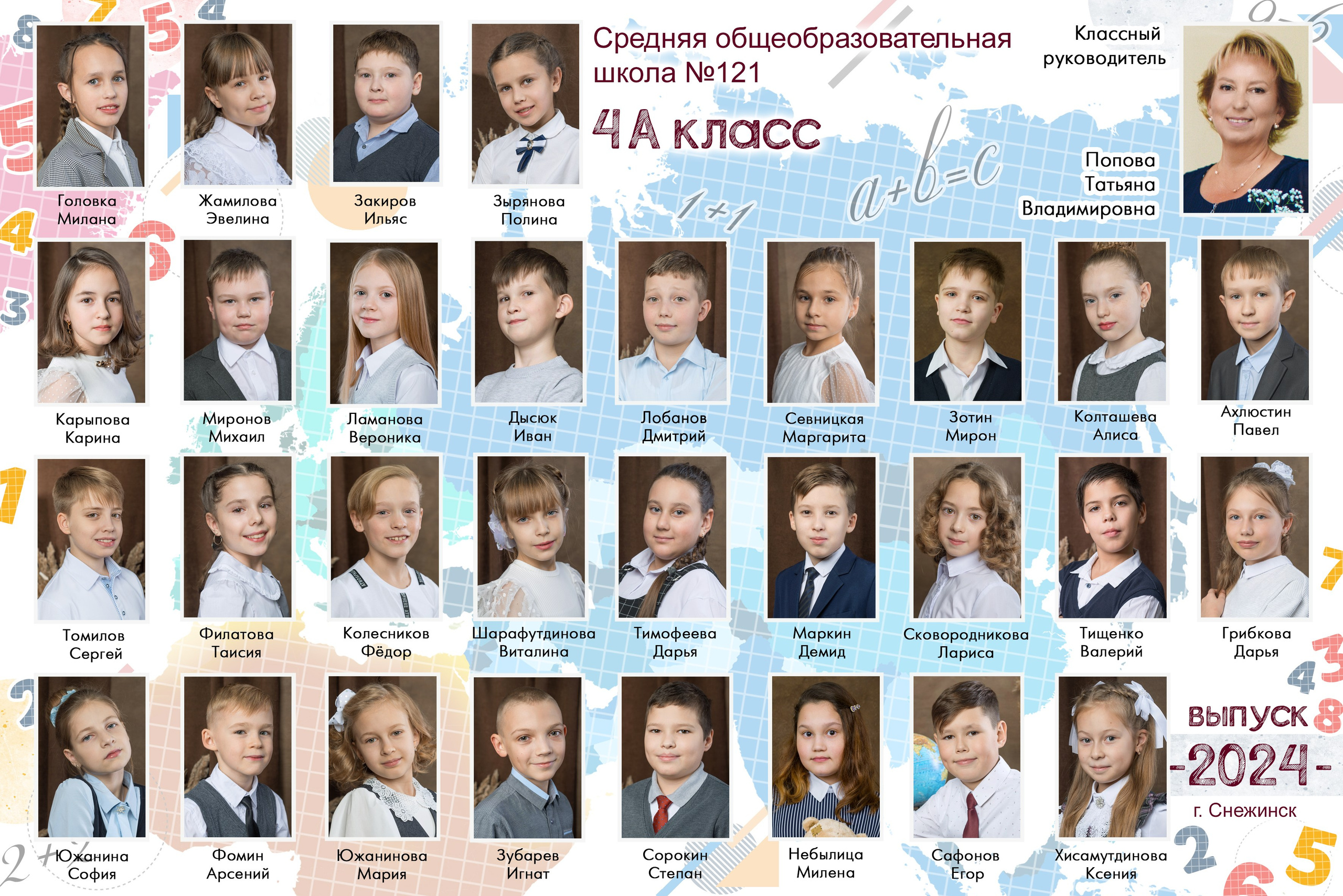 1, 4 классы. Фотограф Зырянова Яна, Снежинск, Екатеринбург, Челябинск