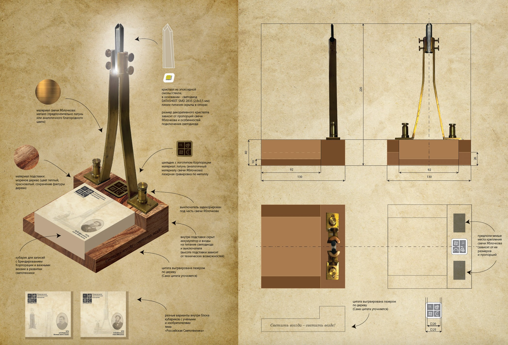 МСК «БЛ ГРУПП» Сувенир «Свеча Яблочкова». Динара Байгельдина — Графический дизайнер и художник-иллюстратор