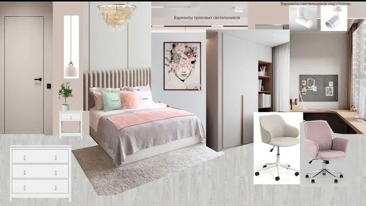 Этапы работ. Lina architector | Дизайн интерьера