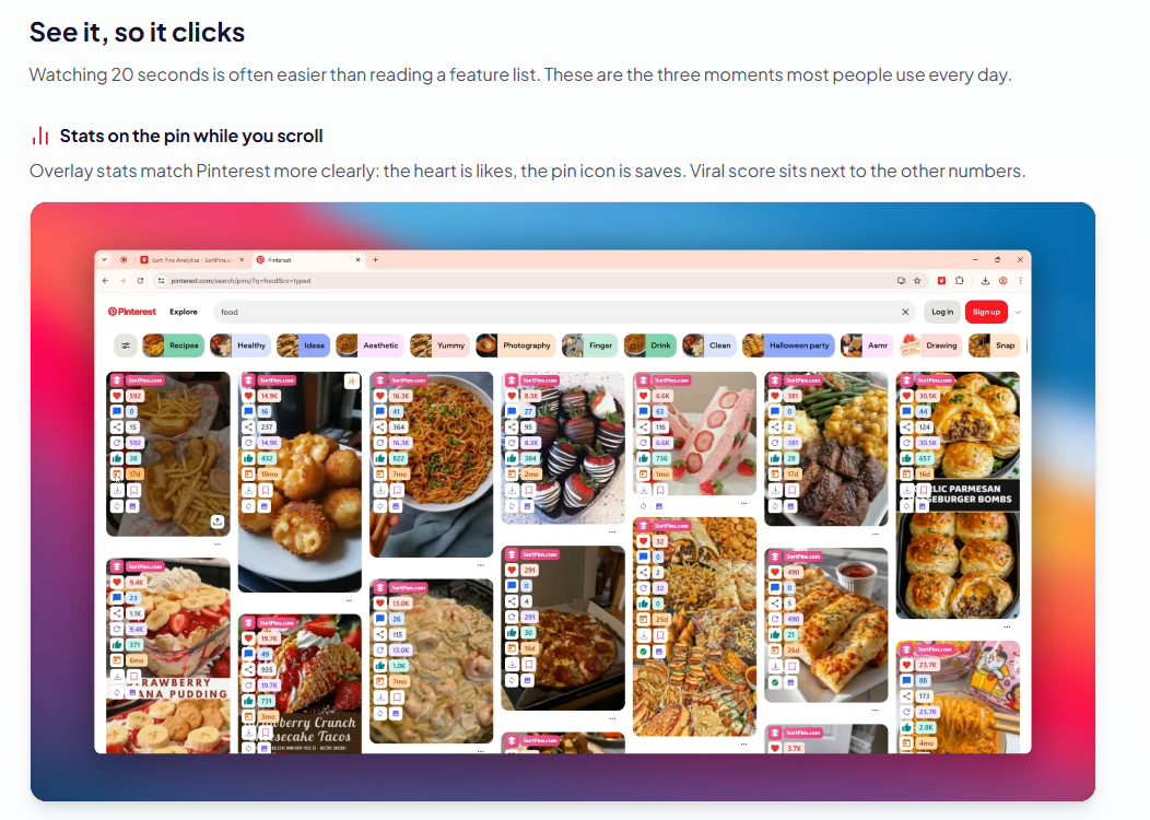 Демонстрационный экран SortPins: карточки Pinterest с показателями лайков и сохранений поверх изображений.