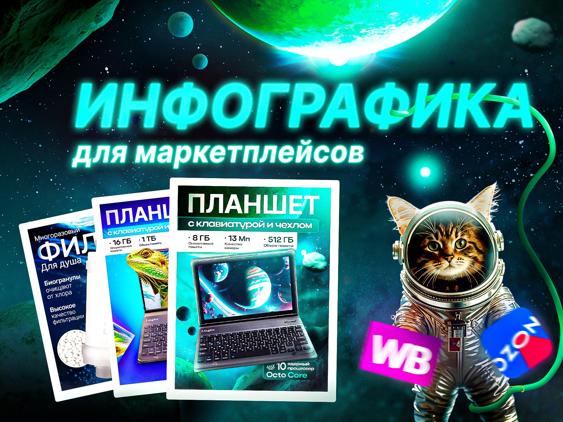 Инфографика. Контент фотограф для бизнеса и маркет-плейсов