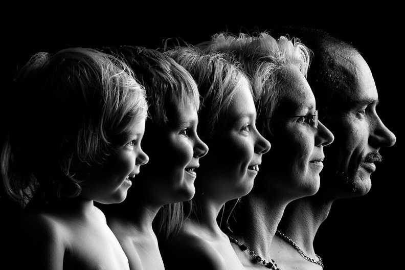 Услуги. Фотограф Михаил Коган — Москва 89267284460