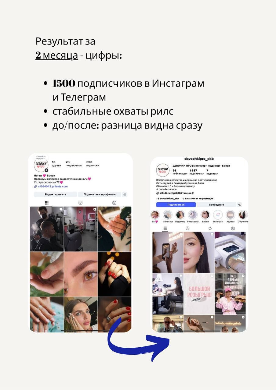 ДевочкиПро. Potok-team