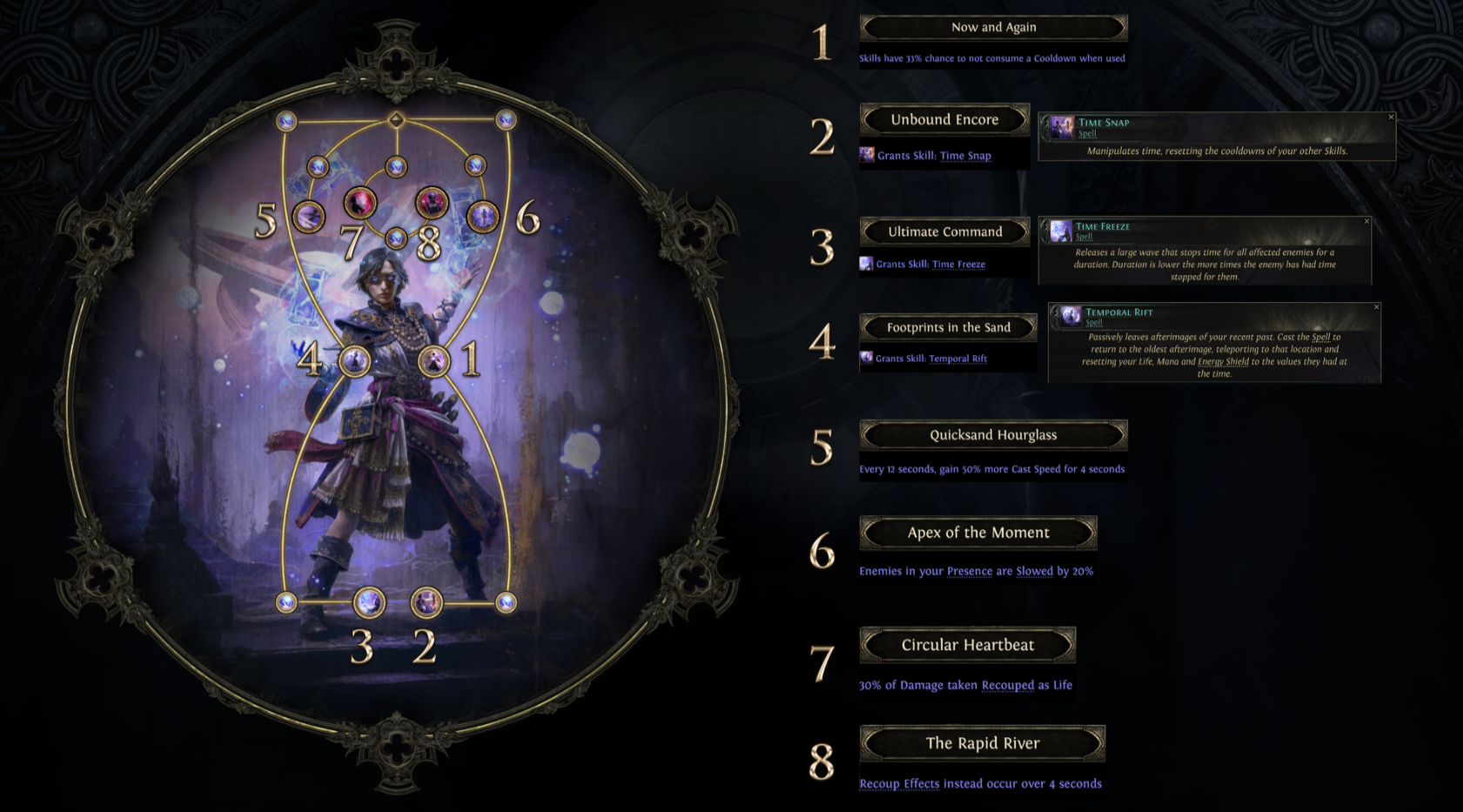 Классы пое2. Билды и гайды по Path of Exile и Path of Exile 2