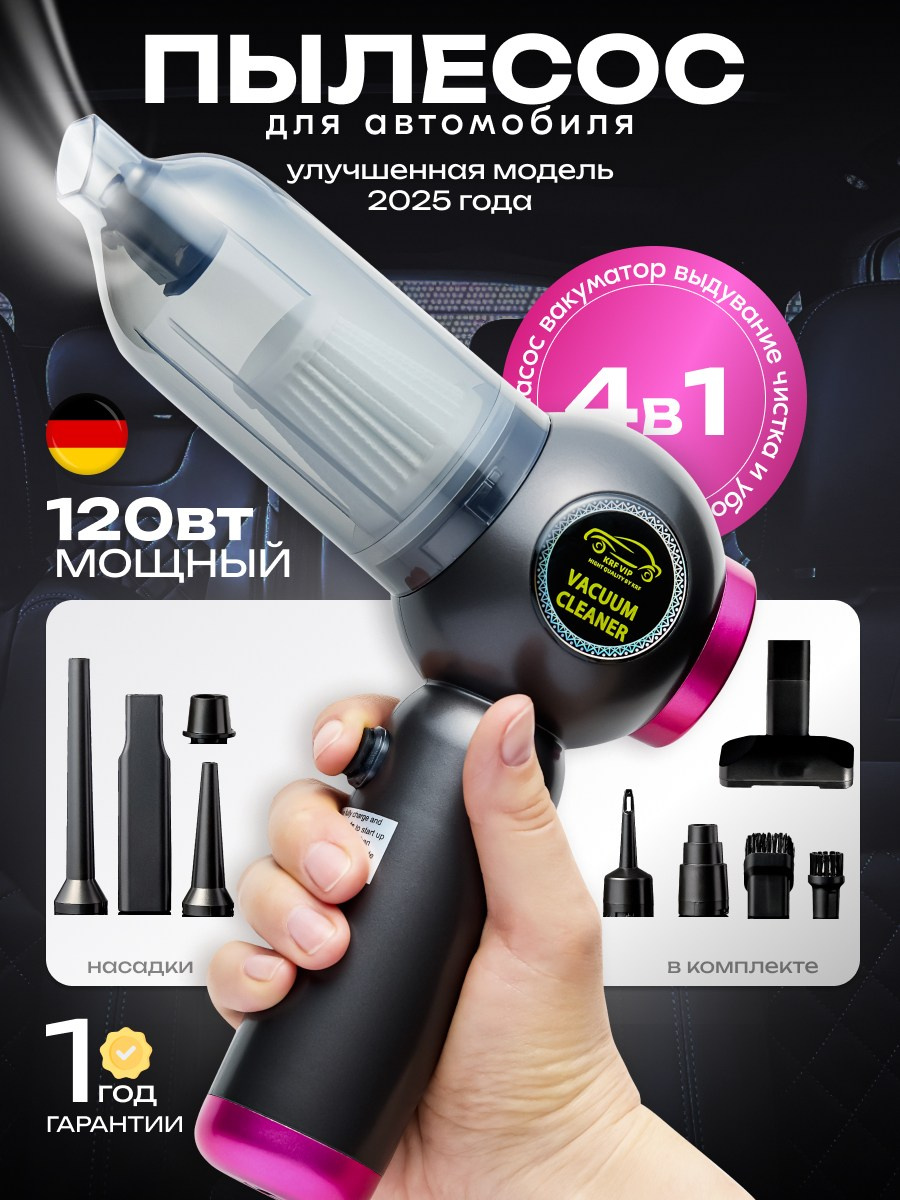 Фото товара с инфографикой для маркетплейсов Барнаул