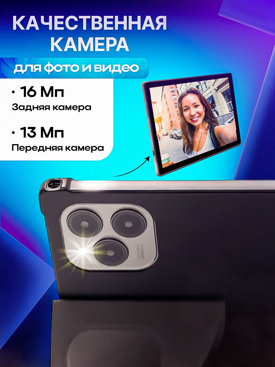 Инфографика. Контент фотограф для бизнеса и маркет-плейсов