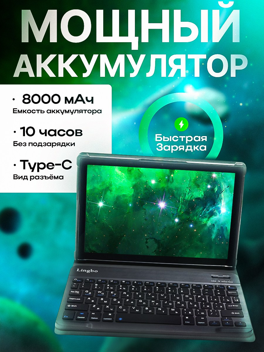 Инфографика. Контент фотограф для бизнеса и маркет-плейсов