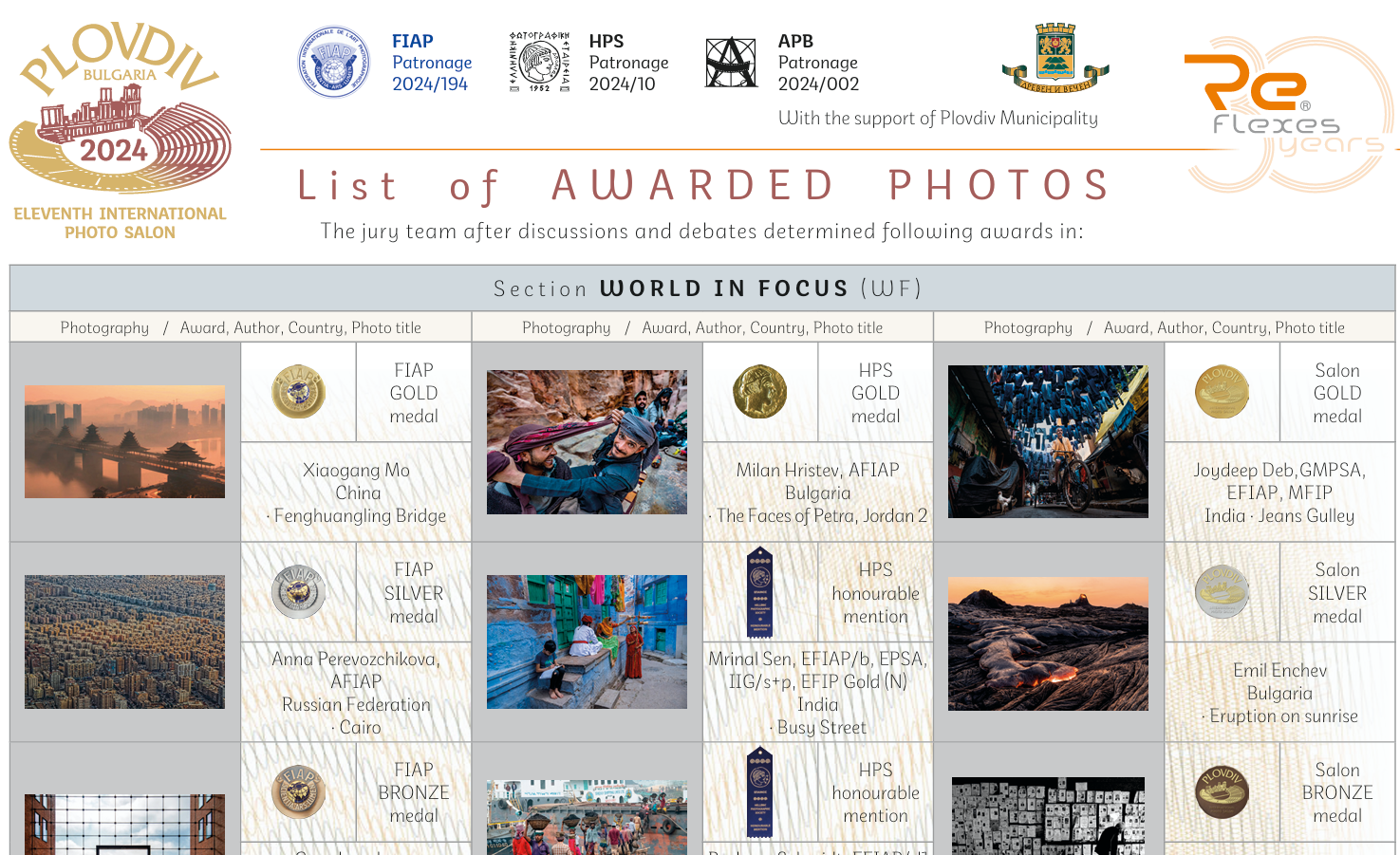 11th International Photo salon PlOVDIV. Семейный и детский фотограф в Буэнос-Айресе Перевозчикова Анна Fotógrafa de familia y niños en Buenos Aires Perevozchikova Anna