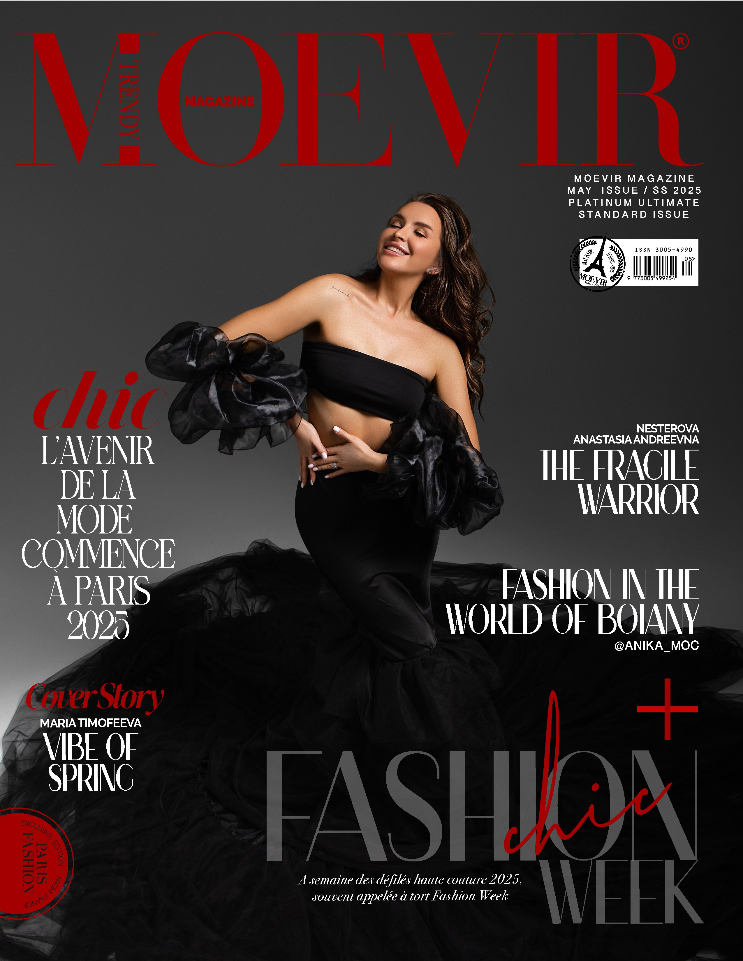 Публикации в журналах. Anika Moc