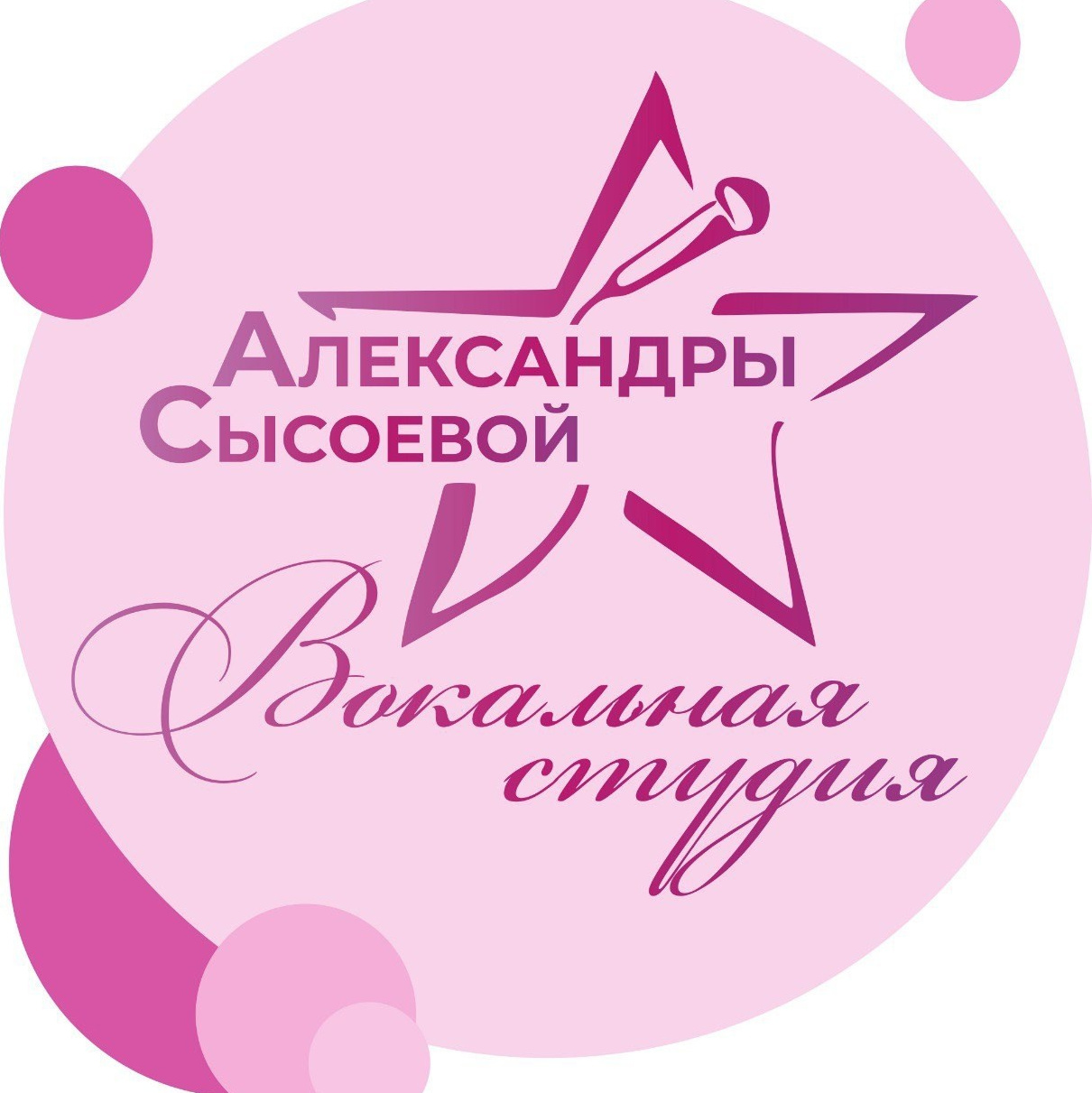 Контакты. Вокальная студия Александры Сысоевой