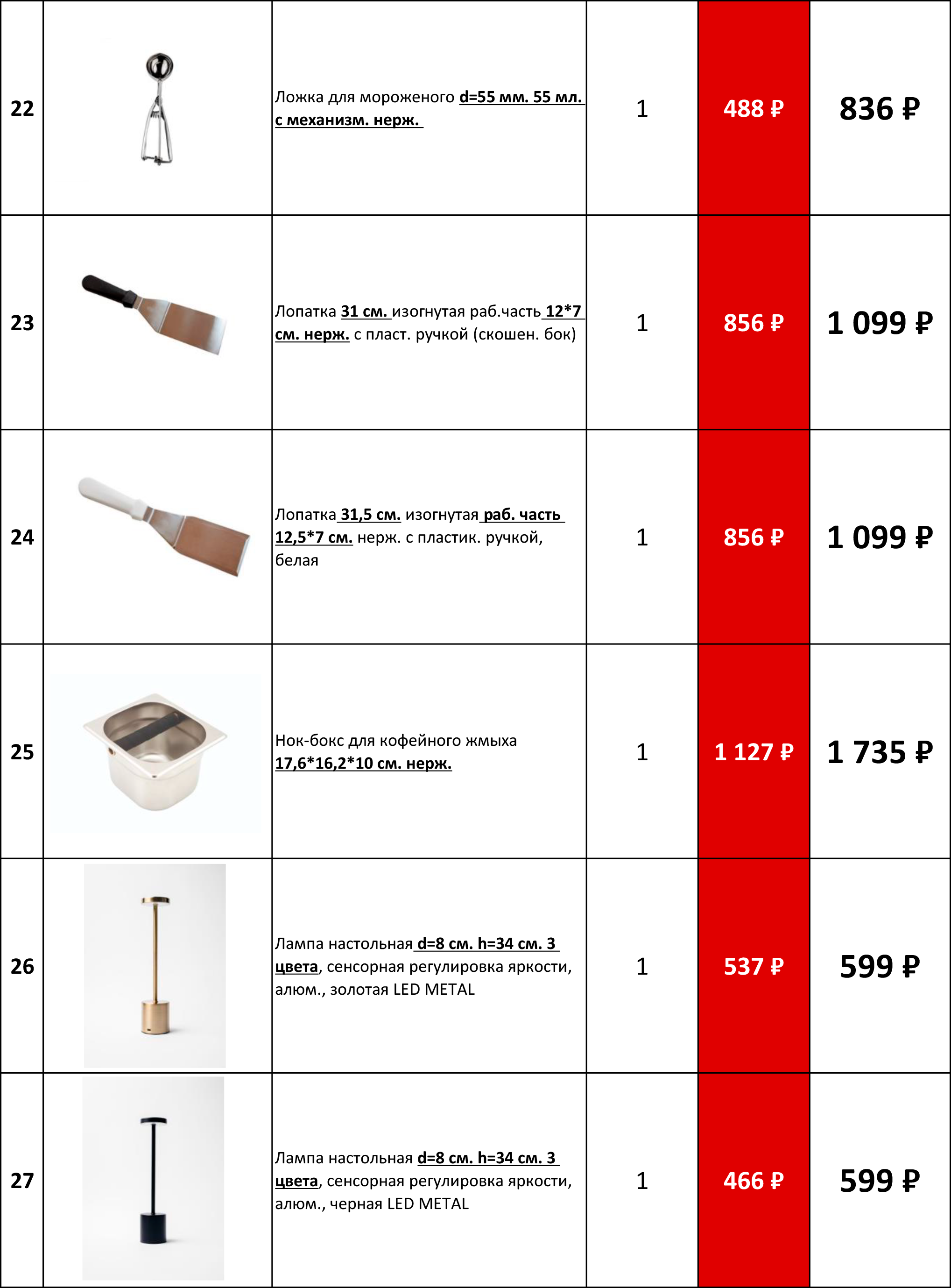 КП 01.02-28.02