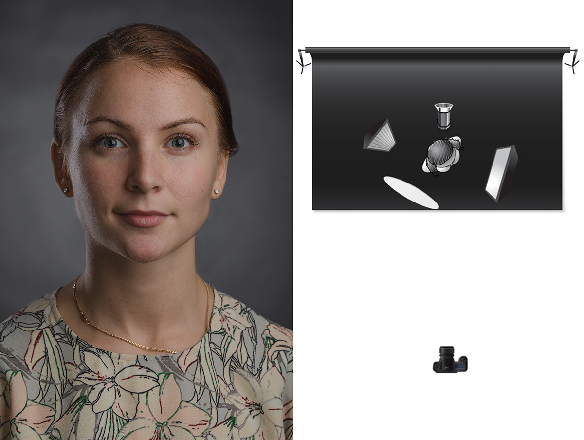 Схема света для фотосъемки портрета