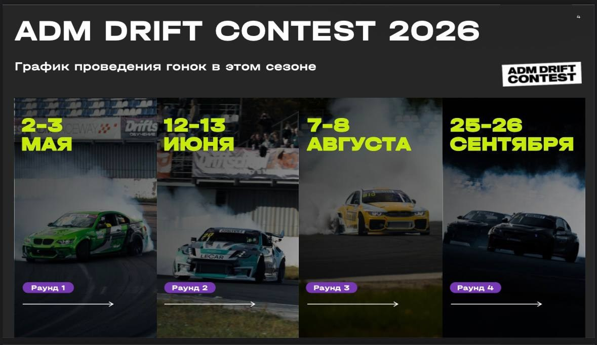 Расписание соревнований сезона 2026. Moscow Raceway (MRW), ADM Raceway, IGORA Drive и не только