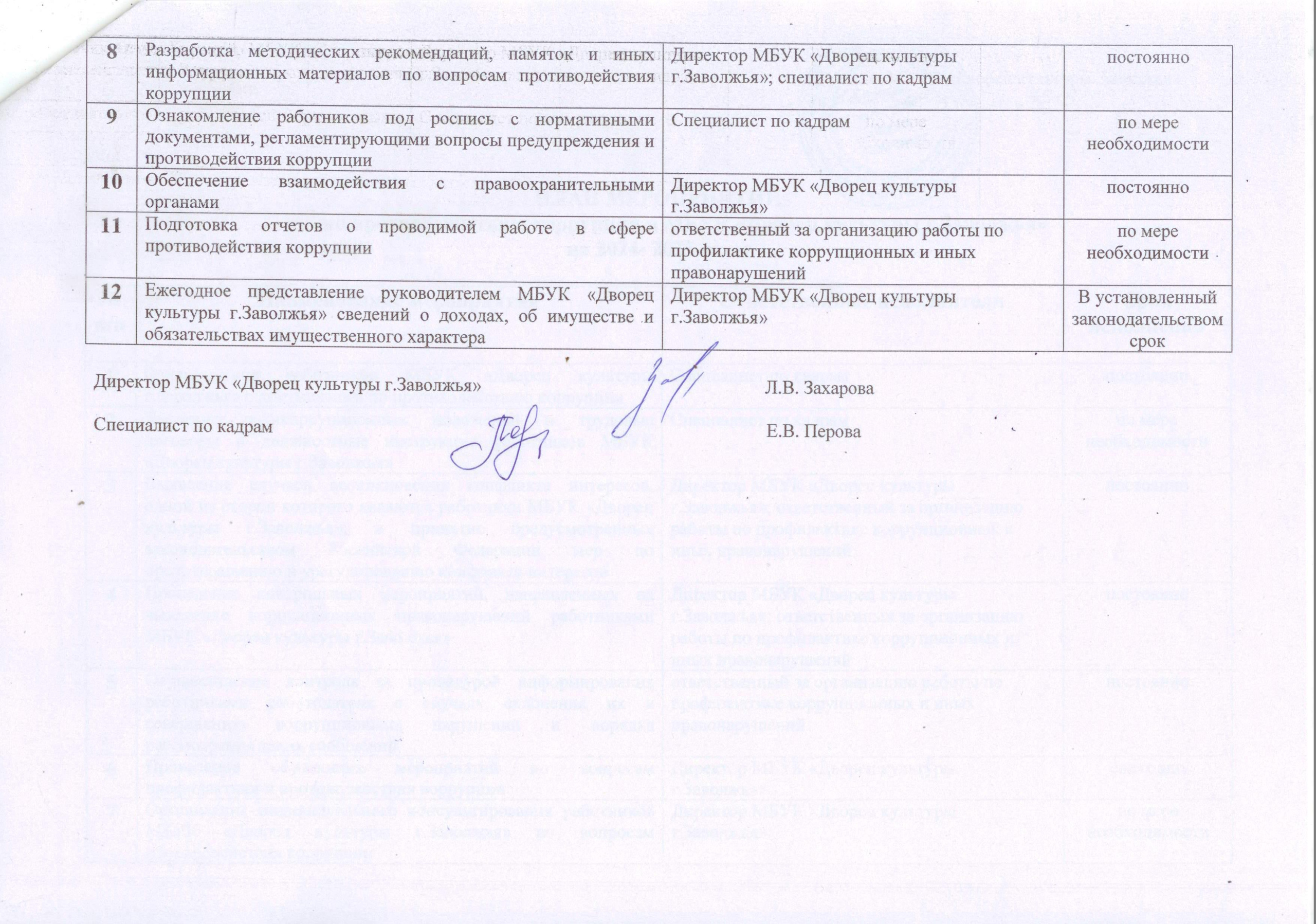 План мероприятий по противодействию коррупции на 2024–2025 гг. Дворец Культуры г. Заволжья