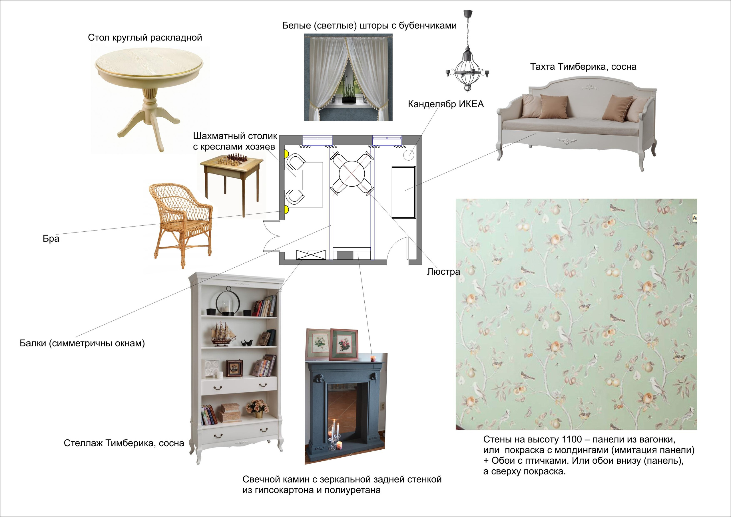 Service. Interior designer Nataliia Iksanova