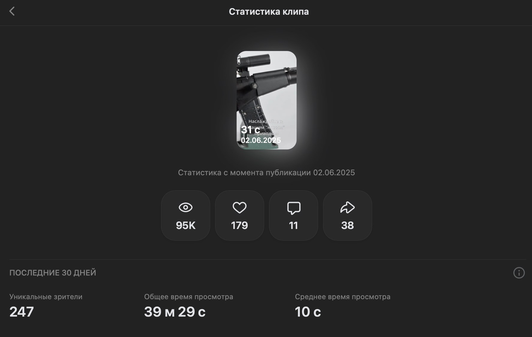 Подробный гид по созданию продающего контента с цифрами и действиями. Рекламный и коммерческий фотограф | Георгий Романов