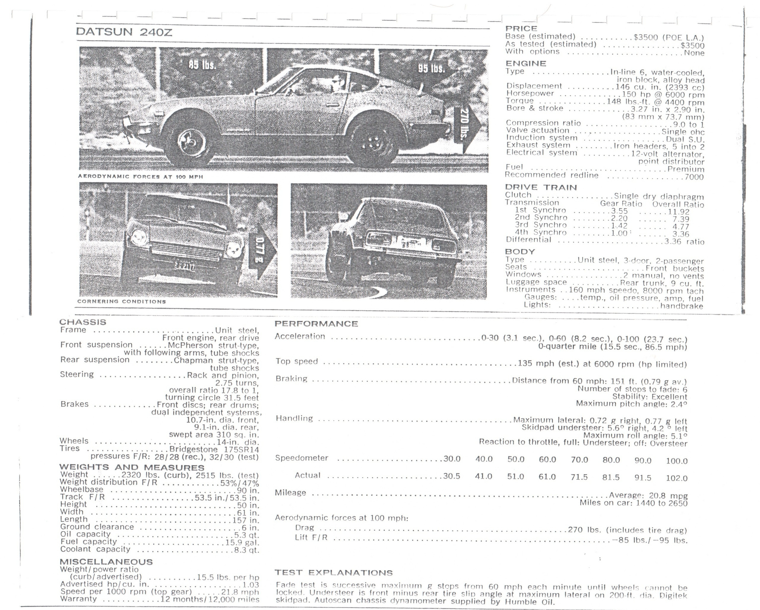 Прекрасная Леди | Datsun 240z. Автомобильный фотограф Ксения Шел