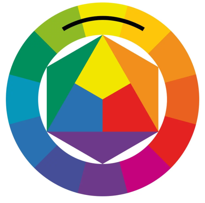 Как подобрать гармоничное сочетания цветов. Семейный и детский фотограф в Ярославле Абрамов Артём