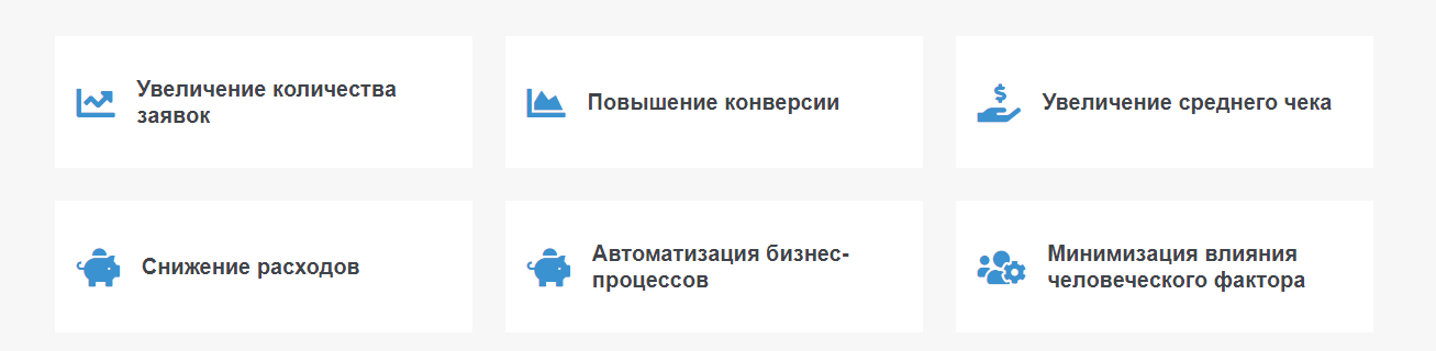 Автоворонка в мессенджерах