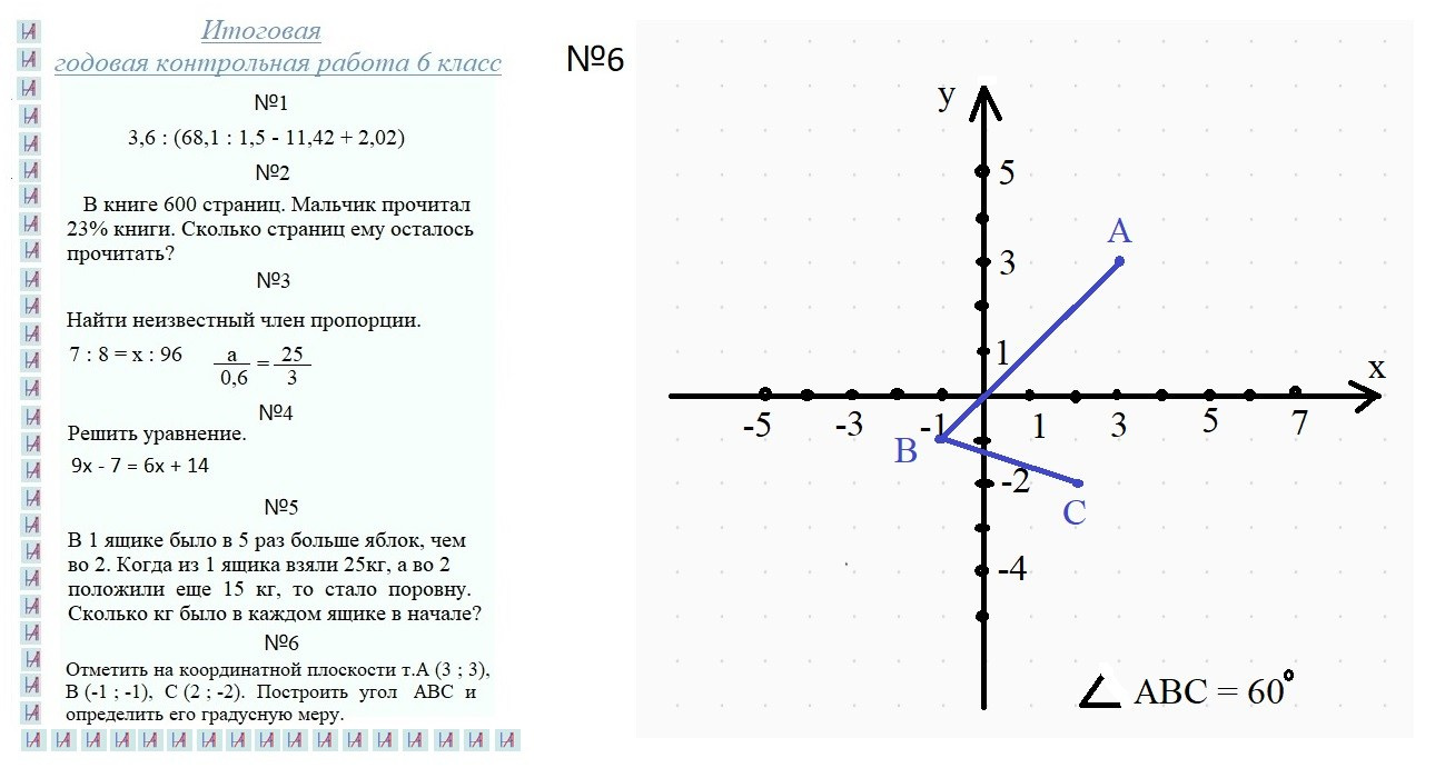 6 класс. Matryoshka64