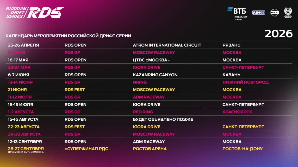 Расписание соревнований сезона 2026. Moscow Raceway (MRW), ADM Raceway, IGORA Drive и не только