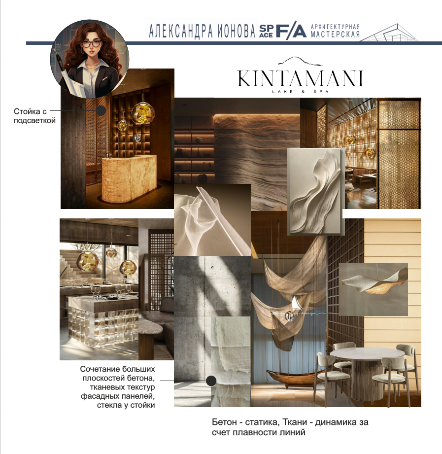 Этапы проектирования. SPace F/A